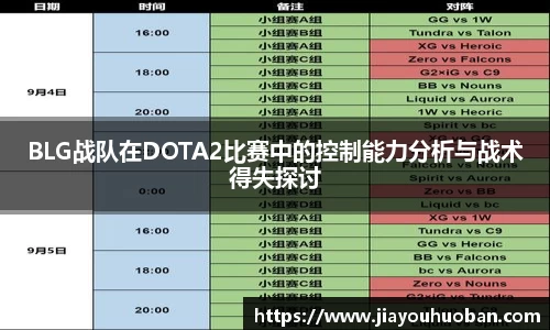 BLG战队在DOTA2比赛中的控制能力分析与战术得失探讨